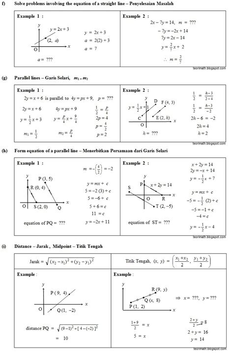 Image result for Form 4 Lessons Mathematics