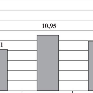 Women Politicians Hungary 的图像结果