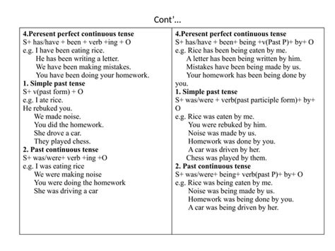 Image result for Invastigation PR. Active Files