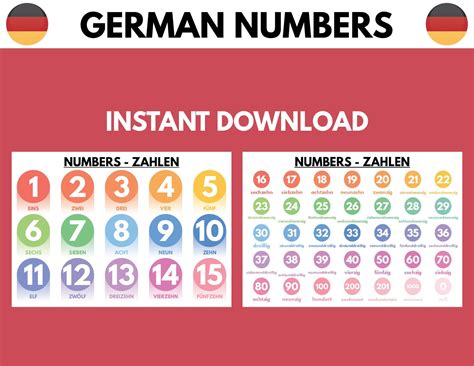 Image result for German Language Numbers