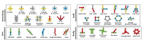 Buy ZOOB 250-Piece Building Set Online at Low Prices in India - Amazon.in