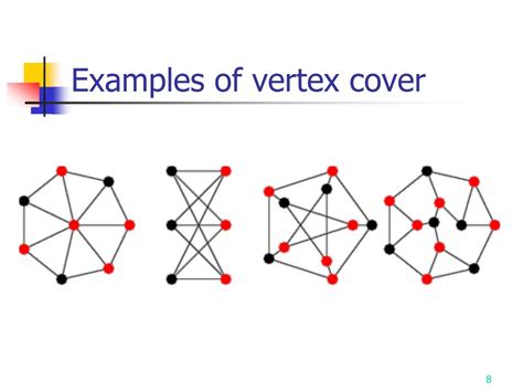 Approximation Algorithm Tutorial 的图像结果