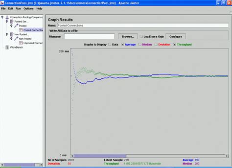 Image result for Connection Pooling in Java