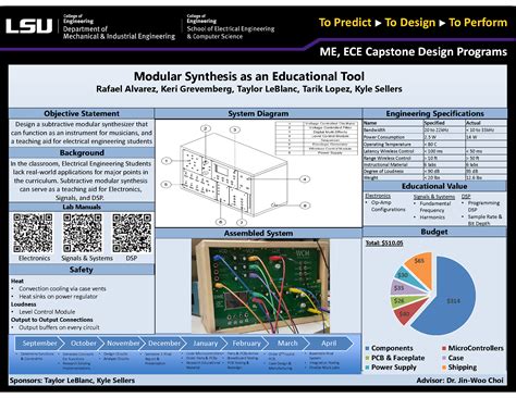 Capstone Design Gallery 2021 | LSU Mechanical & Industrial Engineering