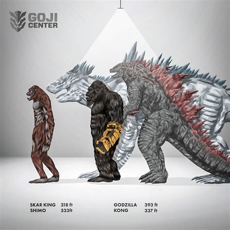Image result for Level 12 Code Combat