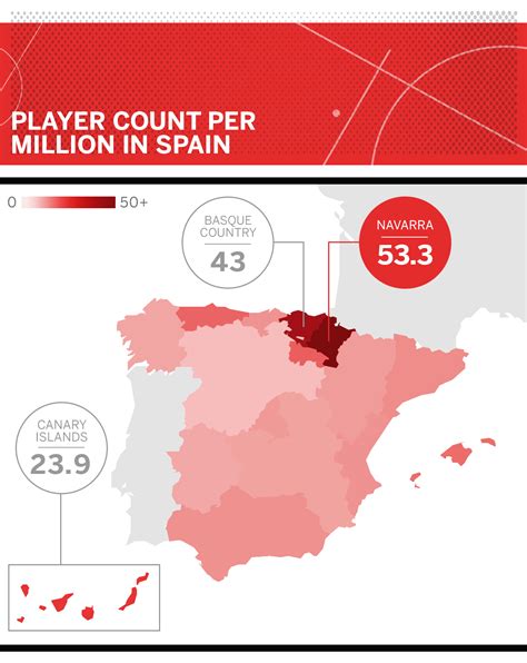 Football hot spots: Where are players produced in the countries of ...