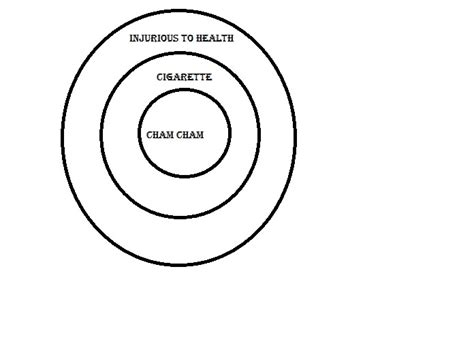 [Solved] Select the set in which the statements are logically related ...