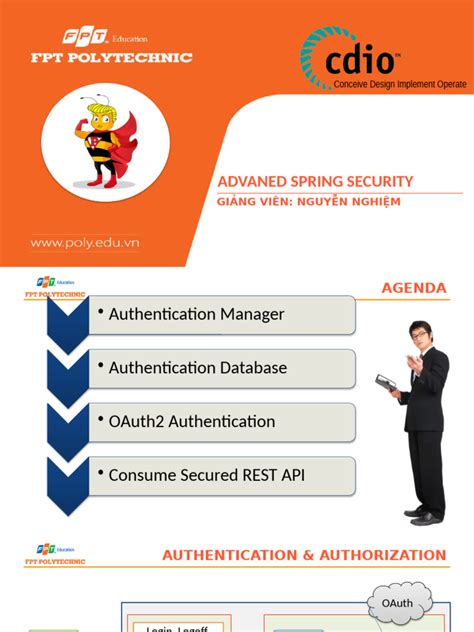 Advanced Spring Security 的图像结果