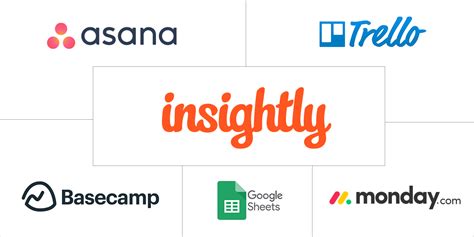 Insightly Project Management Tools 的图像结果