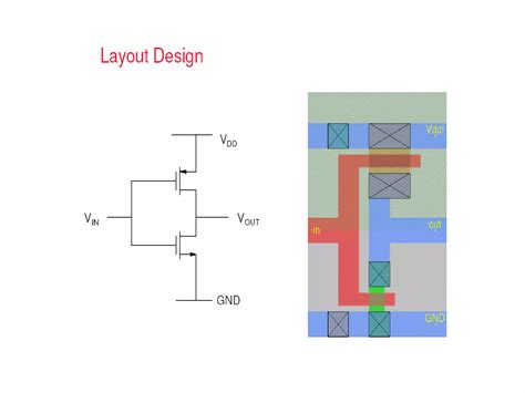 Image result for CMOS Fab Process