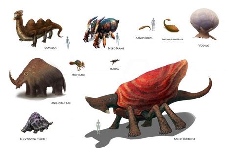 Image result for Alien Planet Animals