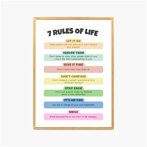 7 Rules of Life Poster, Daily Affirmations Art (digital Download) - Etsy