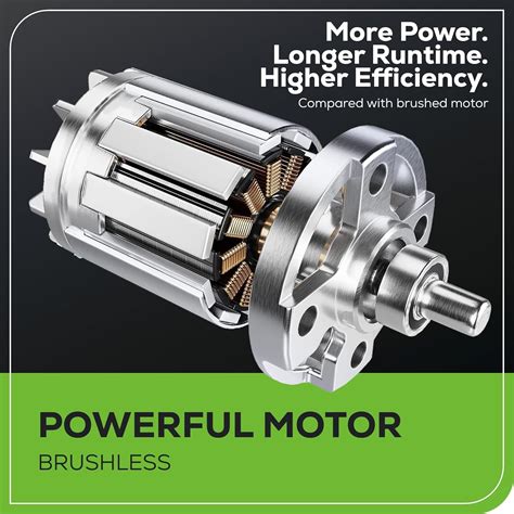 Greenworks 80V 16 Brushless Cordless String India | Ubuy
