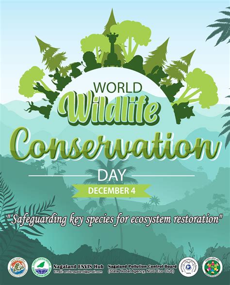World Wildlife Conservation Day – 4 Dec 2022 – Poster – Nagaland Pollution Control Board