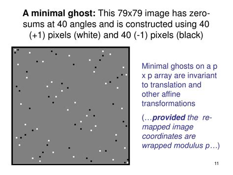 Ghost Projection Loop 的图像结果