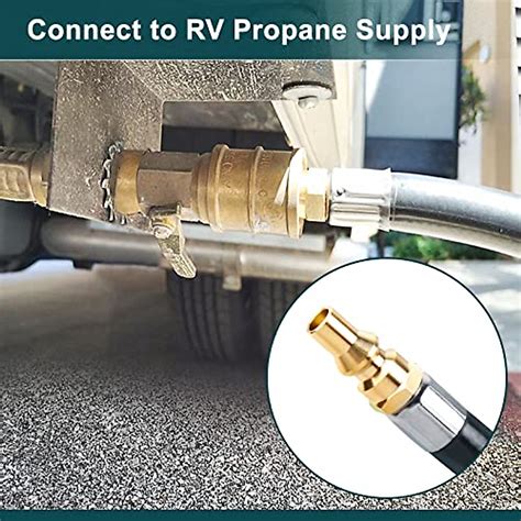 GASPRO 18ft RV Propane Quick Connect Hose & Fittings
