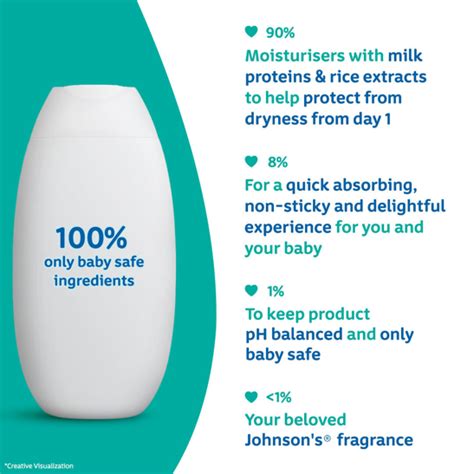 JOHNSON’S® Milk + Rice Lotion | Baby Lotion | JOHNSON’S®