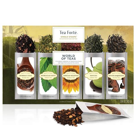Perfect Gifts for Tea Lovers - Aconite Cafe
