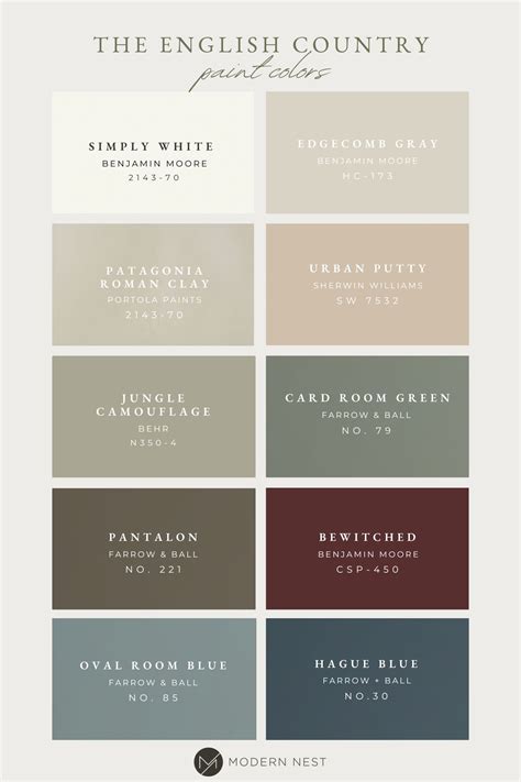 Pin by Mandy Miller on Home sweet home in 2025 | Country paint colors ...