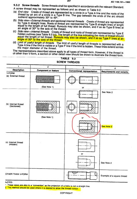 What Is the Thread Run Out Length Formula 的图像结果