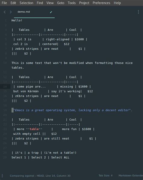 Image result for Mark Down Table Example