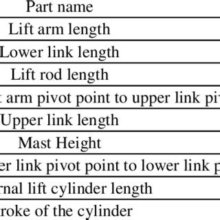 Image result for MATLAB Simscape Fluids