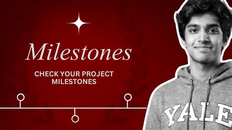 Milestones | Starborn.ivy