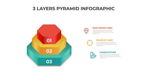 Pyramid Layout 的图像结果