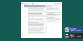 The Sign of Four Plot Summary | 19th Century Novel | Beyond