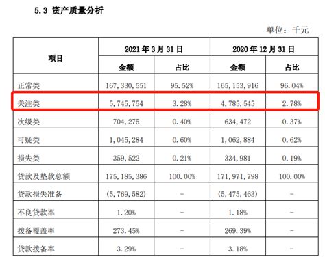 招商银行西安分行积极开展“防范和打击非法集资 非法放贷 金融诈骗 共建平安西安”集中宣传活动_陕西频道_凤凰网