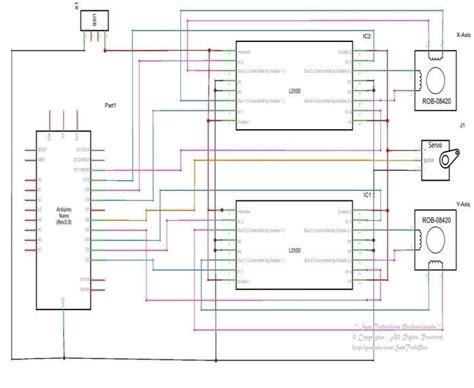 CNC Machine Line Diagram 的图像结果