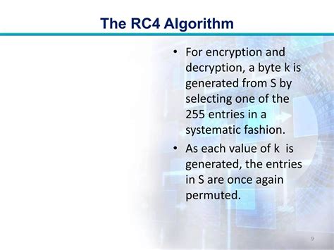 Image result for RC4 Encryption Algorithm