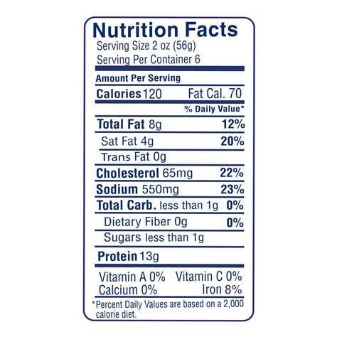 Hereford Corned Beef Nutrition Facts at Ruby Najar blog