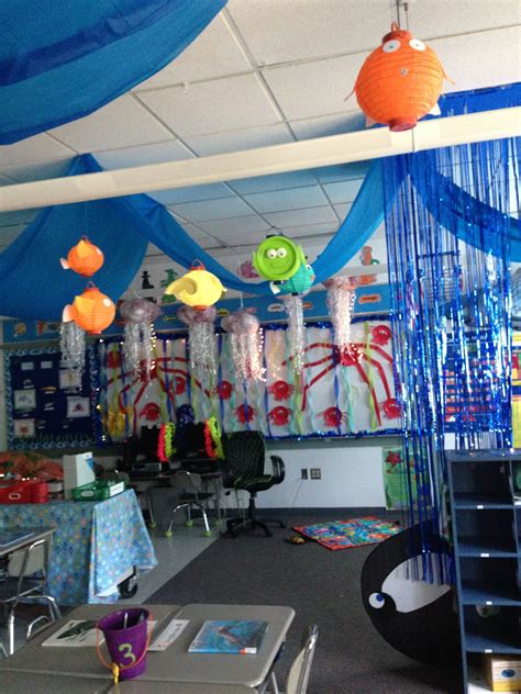Ocean themed classroom Classroom Decor Themes, Classroom Displays ...