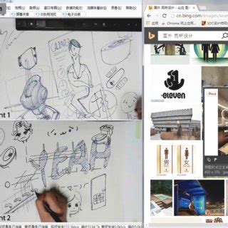 Collaborative Software 的图像结果