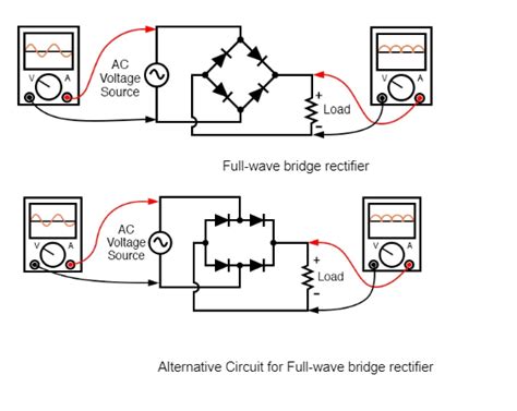 Image result for How to Check Rectifier