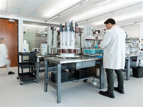 Image result for Drug Formulation Development