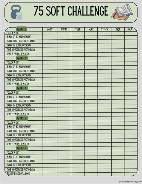 75 Soft Challenge Tracker - Green Hues | Fitness tracker printable, Personal development ...