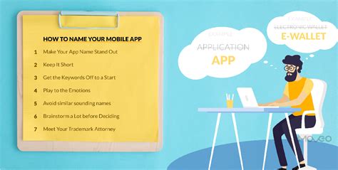 Image result for Java App Name