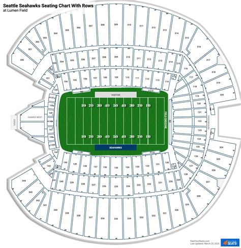 Centurylink Field Seating Chart With Seat Numbers