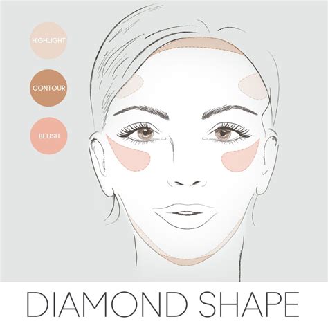 How to Contour for Your Face Shape | Oval face makeup, Square face ...