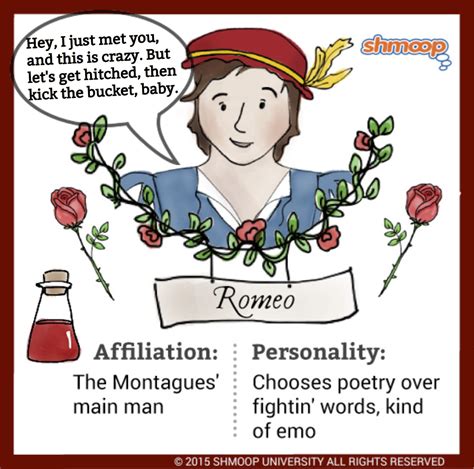 Romeo in Romeo and Juliet Character Analysis | Shmoop