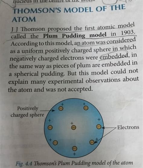 THOMSON'S MODEL OF THE ATOMJ J Thomson proposed the first atomic model c..