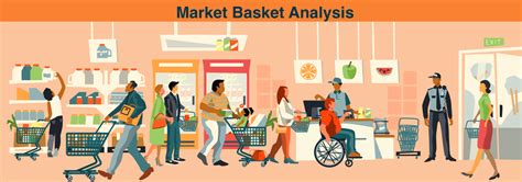 Image result for Association Rule Learning Example