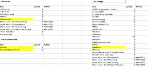 Image result for Archive Events HTML Design Pattern