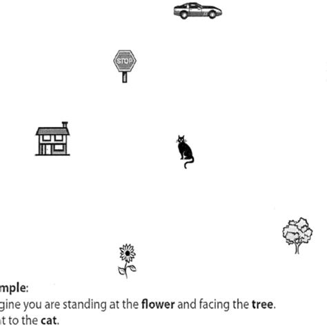 Image result for Spatial Visualization Test