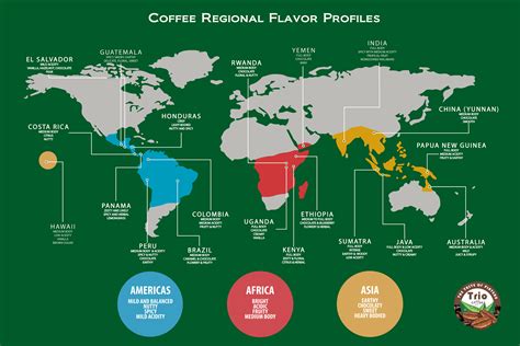 World Map of Coffee Growing Regions