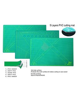 Cutting Mats available in various sizes