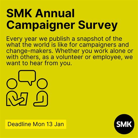 The SMK Annual Campaigner Survey is run by campaigners, for campaigners ...