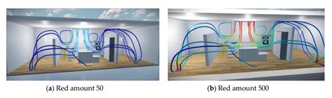 CFD Visualization in a Virtual Reality Environment Using Building ...